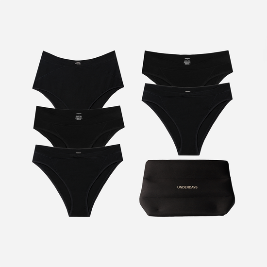 The Black Replenish Kit - Full Coverage