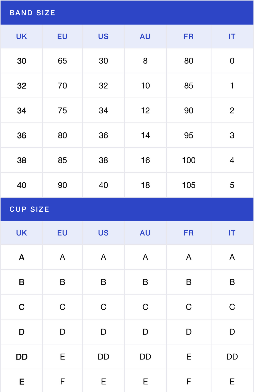 International Size Chart